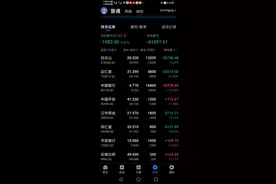 2024年目前中药股股息率4%以上的股票有哪些？图片
