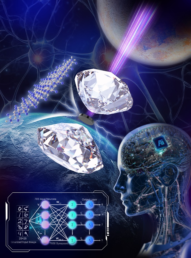 当芯片潜入地壳深处：中国科学家让人工突触在极压下保持智能