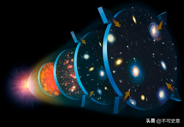 科技还是魔法？一台笔记本，几分钟就可以模拟整个宇宙