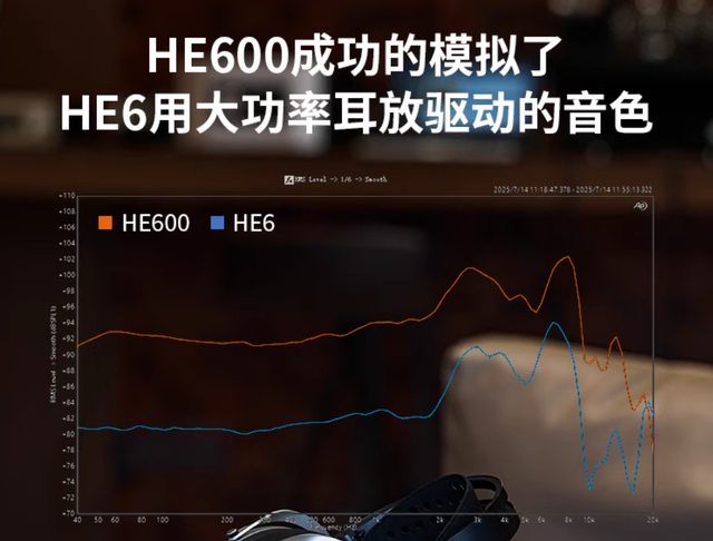 顶级【严肃向】器乐头戴——HIFIMAN HE600