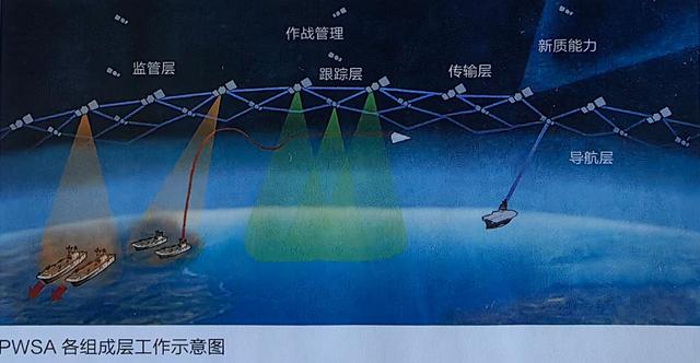 九·三阅兵战略武器述评（六）