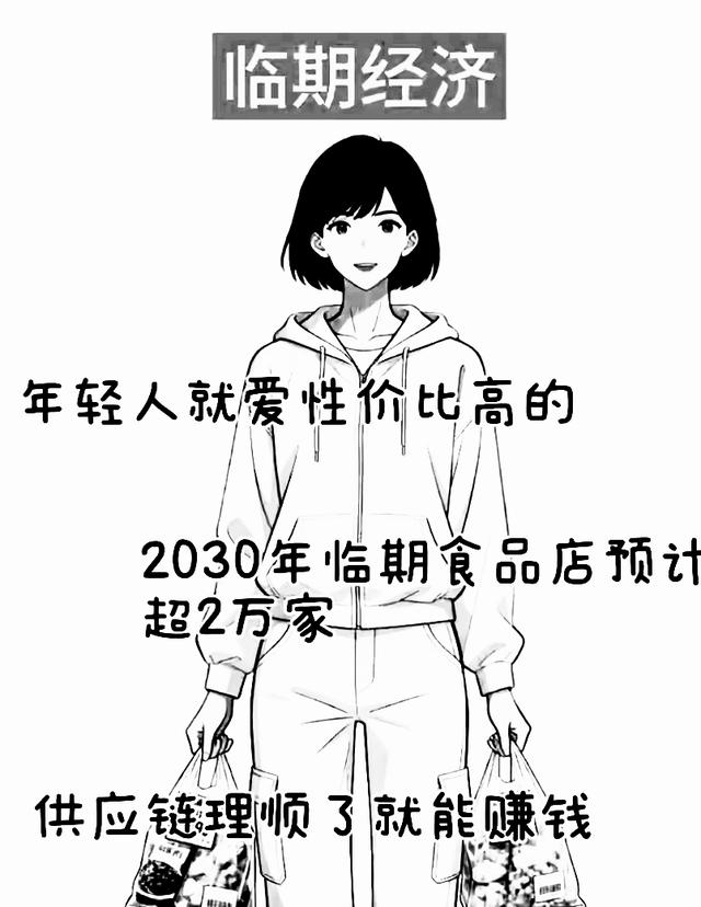 未来十年六大暴利行业，普通人也能抓住