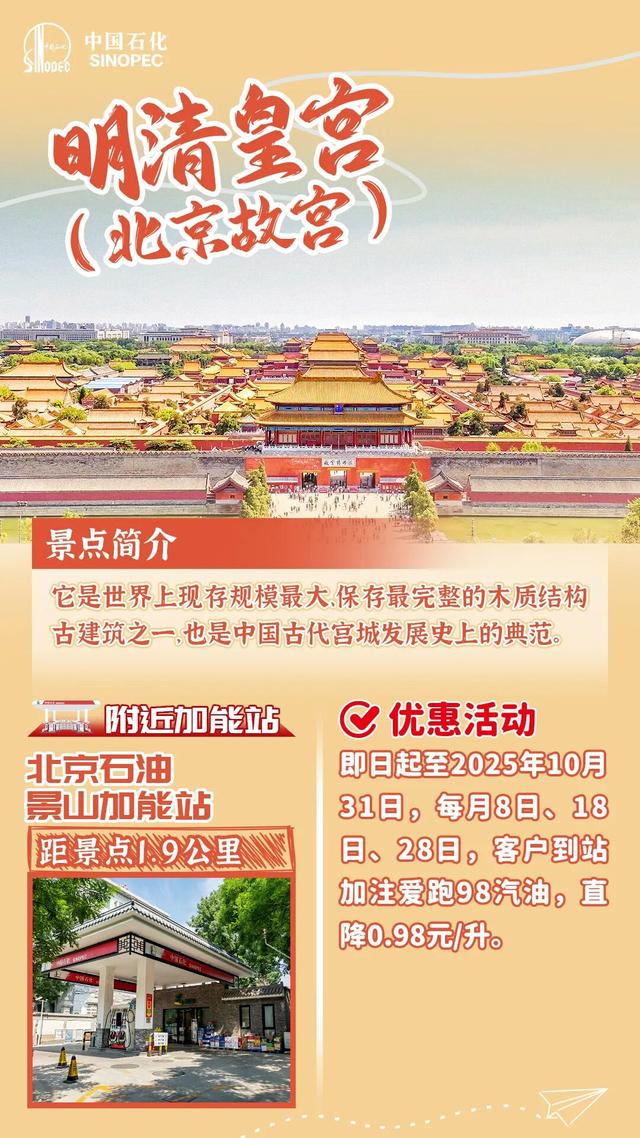 满200立减20！假期加油先领券！