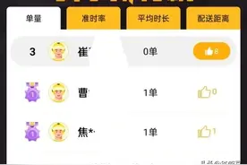 像收拾众包那样收拾专送？美团你考虑过后果吗？图片
