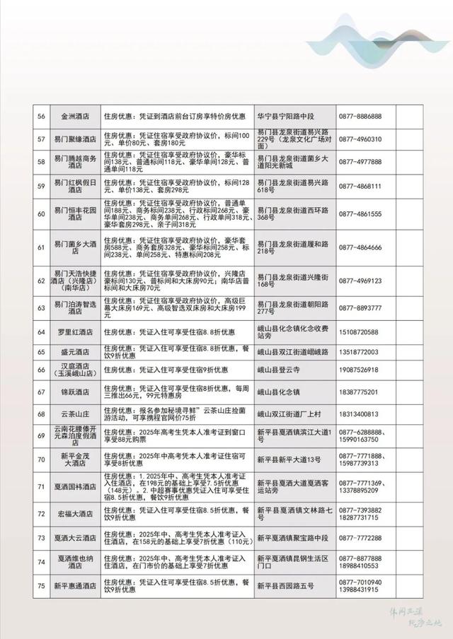 周末到玉溪看比赛丨持云南玉昆球票，享多重文旅优惠！