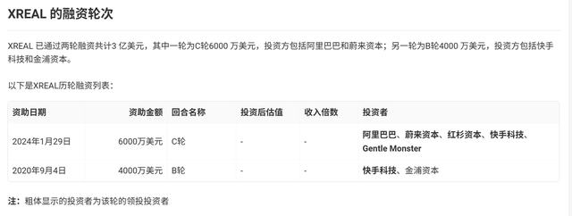 消费电子“新蓝海”爆发，多个中国卖家成功卡位