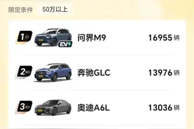 8月50万级豪车销量排行，问界遥遥领先，奔驰宝马断崖式下降图片