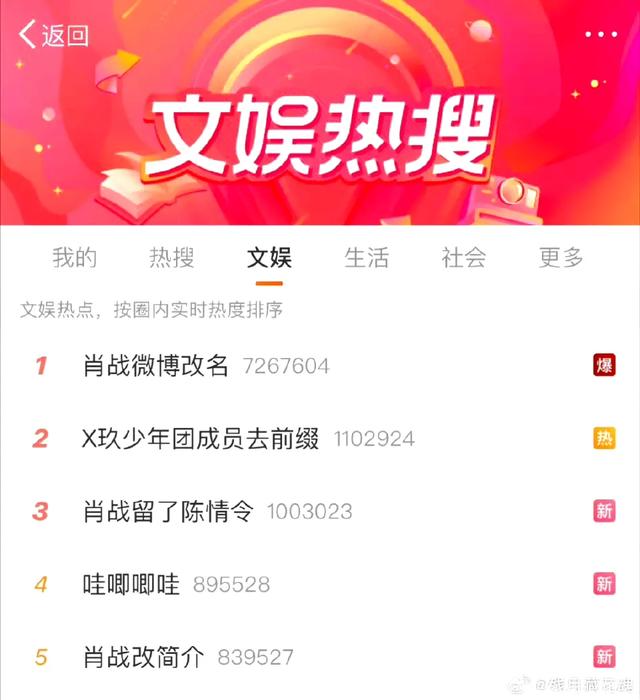 泪大喜奔，原来今天第二个瓜落地成真瓜了！