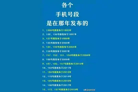 你的手机号暴露了你的年龄，对照一下你的号码发布于什么年份？图片