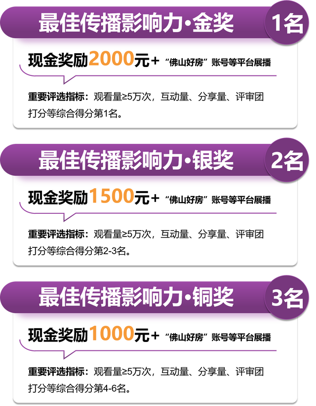 万元奖金+全网曝光！“家在佛山”全民创作大赛等你来！
