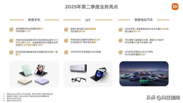 为什么被骂的总是小米？真相藏在这三个万亿市场里