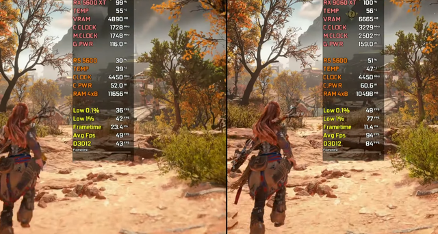 从RX 5600 XT升级至RX 9060 XT 16GB，性能有多大提升？游戏对比出炉