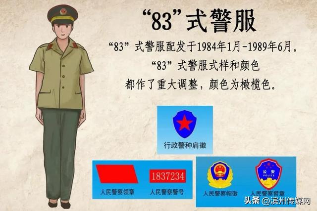 新式警服将亮相！2025式警服正式列装，新中国成立以来人民警察第9次换装