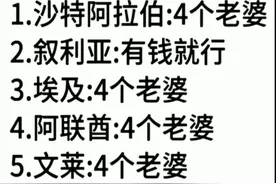 一夫多妻制的国家，终于有人整理好了，收藏起来看看吧图片