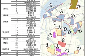 涉及12个行政区！新一轮拆迁大改造来了图片