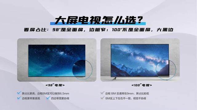 选电视，尺寸是硬道理！为什么说98吋才是大屏规格的“优等生”