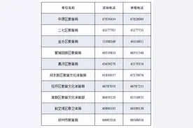 郑州最新发布！2024年小升初政策来了图片