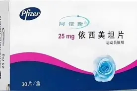 乳腺癌治疗关键药-依西美坦：合理用药攻略，这些细节不容忽视！图片