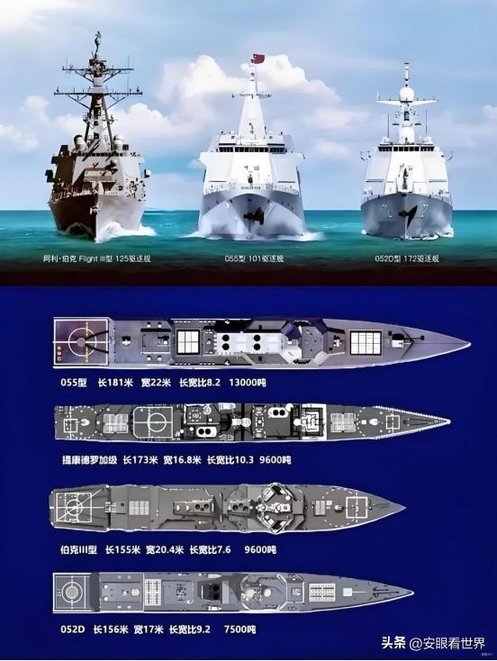 055系列将止步于此？中国第14艘055大驱下水，未来还会接着造吗？