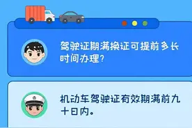 车管问答：驾驶证期满换证可提前多长时间办理？图片