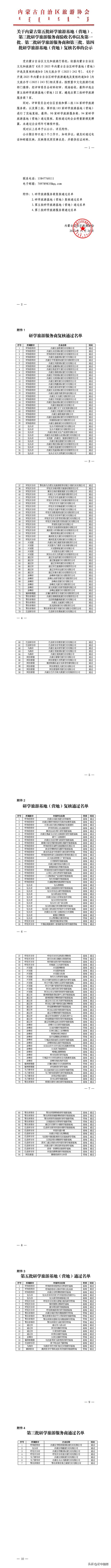 公示 | 名单公示 神泉生态旅游景区、麦野谷旅游服务有限公司上榜