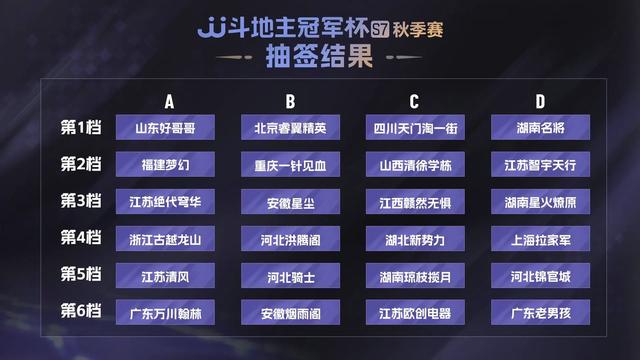 JJ斗地主所有历史记录，全网最全！