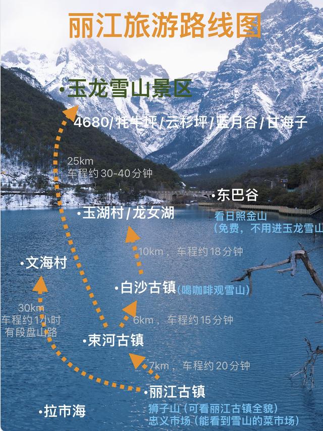 全国自驾线路图全集：自费20000元做的地图，覆盖中国最美省份！