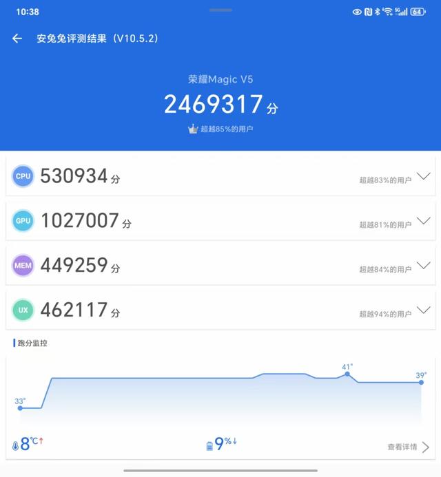 大折叠真卷！合起来比直板机都薄！竟还有6100mAh大电池+潜望长焦