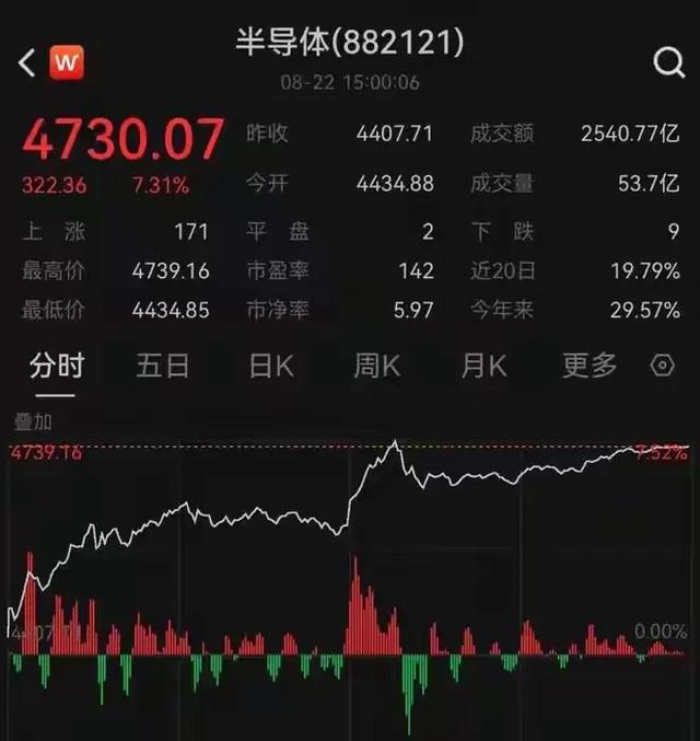 DeepSeek引爆芯片革命！国产“芯”势力能否终结西方霸权？