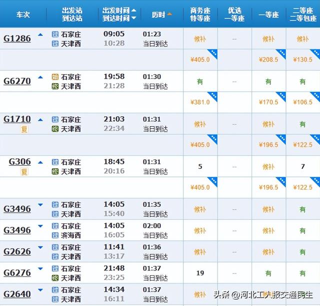 说走就走！石家庄出发坐高铁去看海！不到半天到海边！