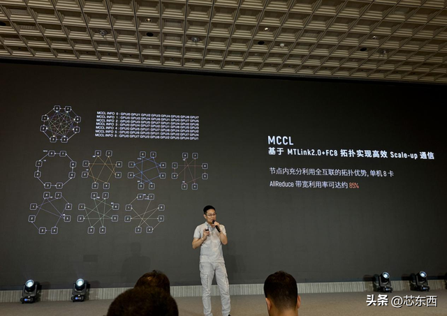 摩尔线程技术分享日干货！原生支持FP8、DeepSeek R1推理加速150%