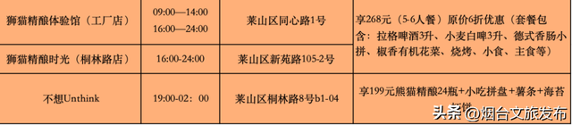 【乐游烟台】看球的仪式感！齐鲁超赛烟台莱山美食指南来啦