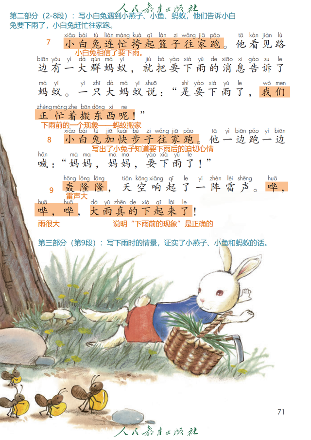 一年级语文：《要下雨了》预习、复习、课堂笔记详解