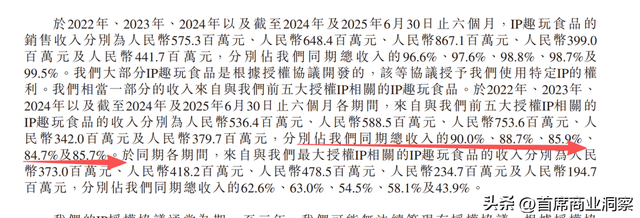 3年利润翻3倍！58岁老板靠卖奥特曼饼干	，要把零食店干上市了