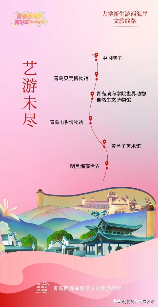 明天起！大学新生免费游西海岸！预约→