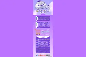 棉柔巾？绵柔巾？如何选购图片