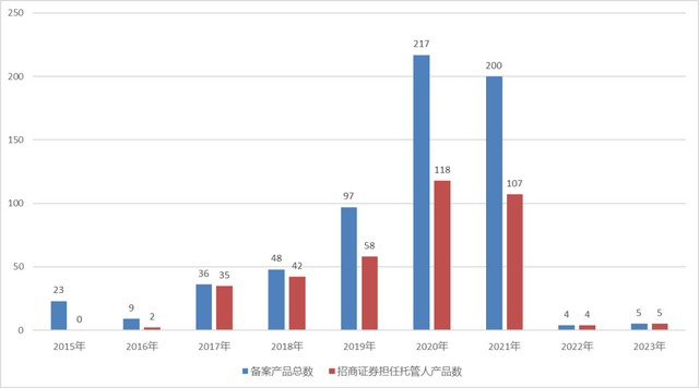 “返佣门”撕开幻方量化的另一面