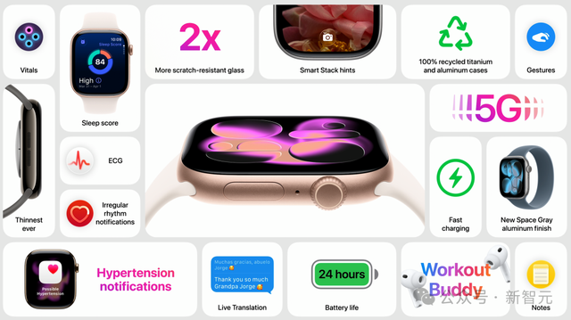 狂登热搜，iPhone 17挤爆牙膏！5999起价，AirPods变身同声传译