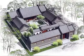 北京四合院的起源---元大都图片