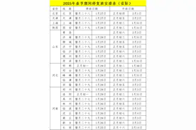 长治市客运中心春节期间停复班安排表图片