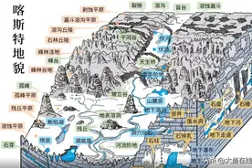 贵州突然惊现奇观！暴雨过后一水塘翻江倒海，神似龙游翻滚在其中图片