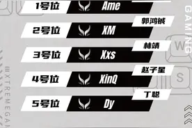 3-1！中国XG战队夺得《DOTA2》Elite精英联赛冠军图片