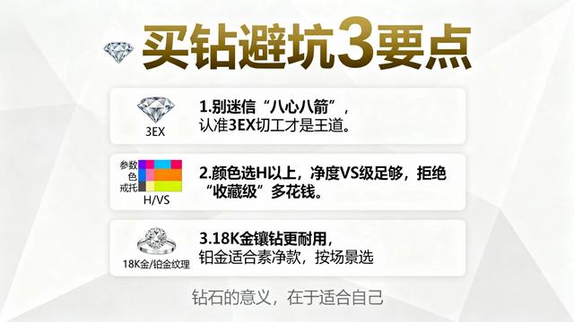 买钻石必看：24个问题一次讲透，从入门到避坑全攻略