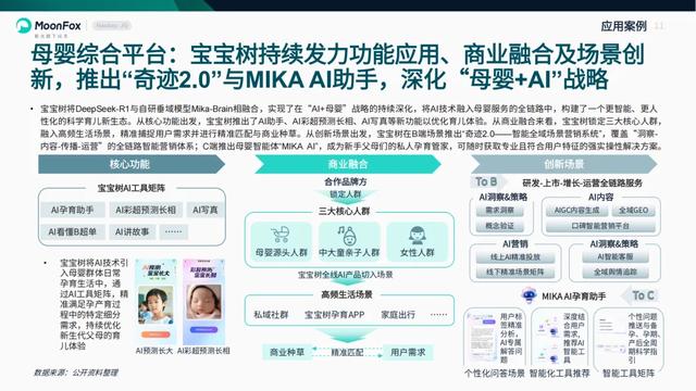 从母婴数据平台到高科技企业，宝宝树的“野蛮生长”