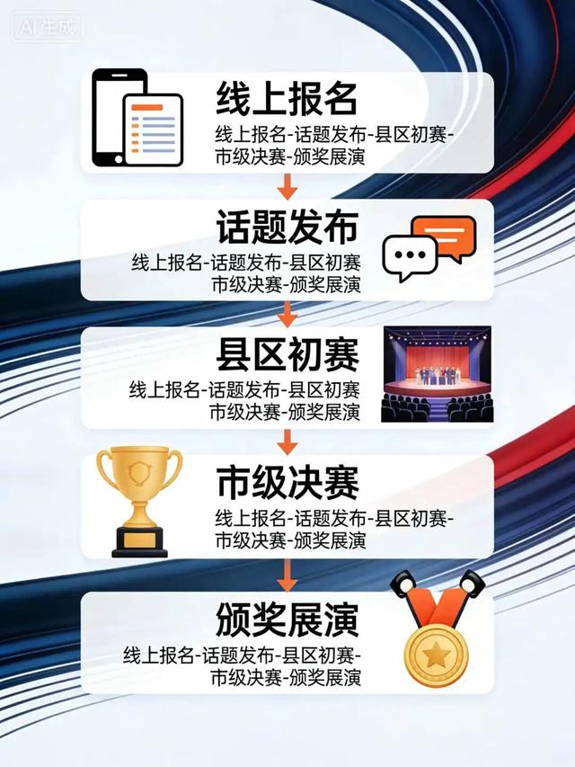 【白银文旅】白银文旅推介官选拔大赛火热启幕，邀您为家乡代言