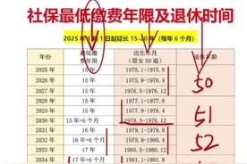“城乡居民”转“灵活就业”，账户上的钱怎么办？年限怎么算？图片