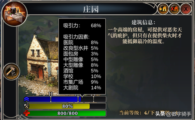 【恐怖黎明Ⅱ：最远的边陲】模拟中世纪生存城镇建设经营游戏攻略