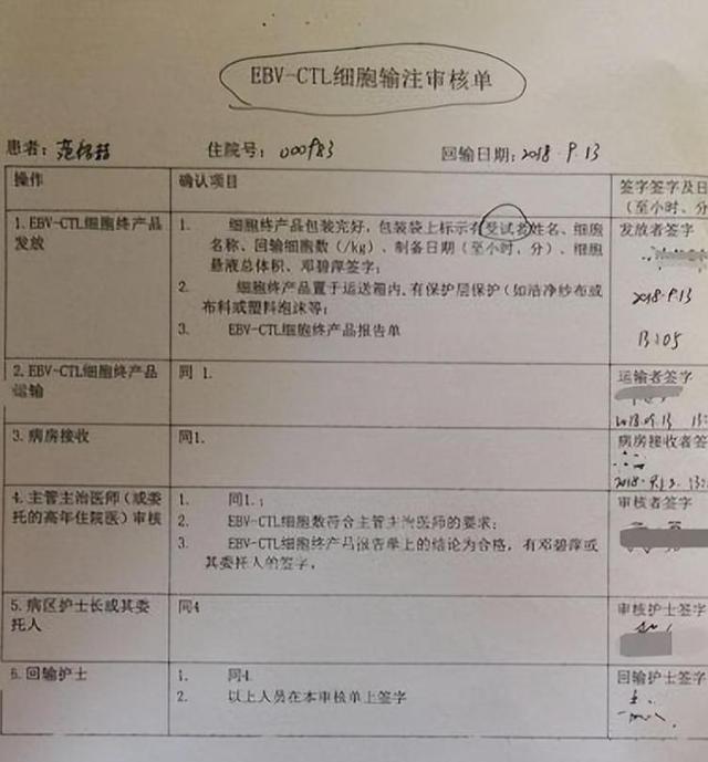 6岁白血病男孩400万治病仍丧命，央视曝光：家属才知被当小白鼠