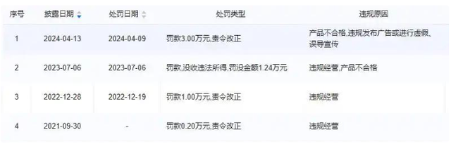 钱再多有什么用？44岁郭晶晶的现状	，给所有有代言的明星提了个醒