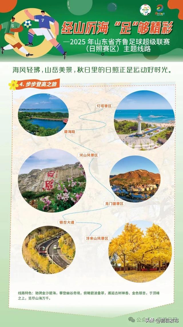 就在明天！来日照看球，最新攻略来了！